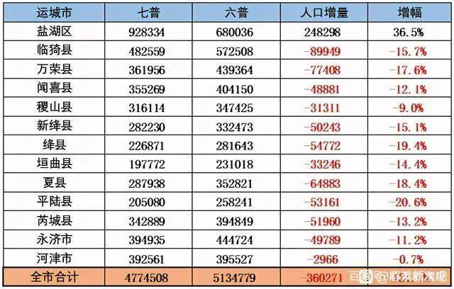 泥城宝龙商场最新招聘