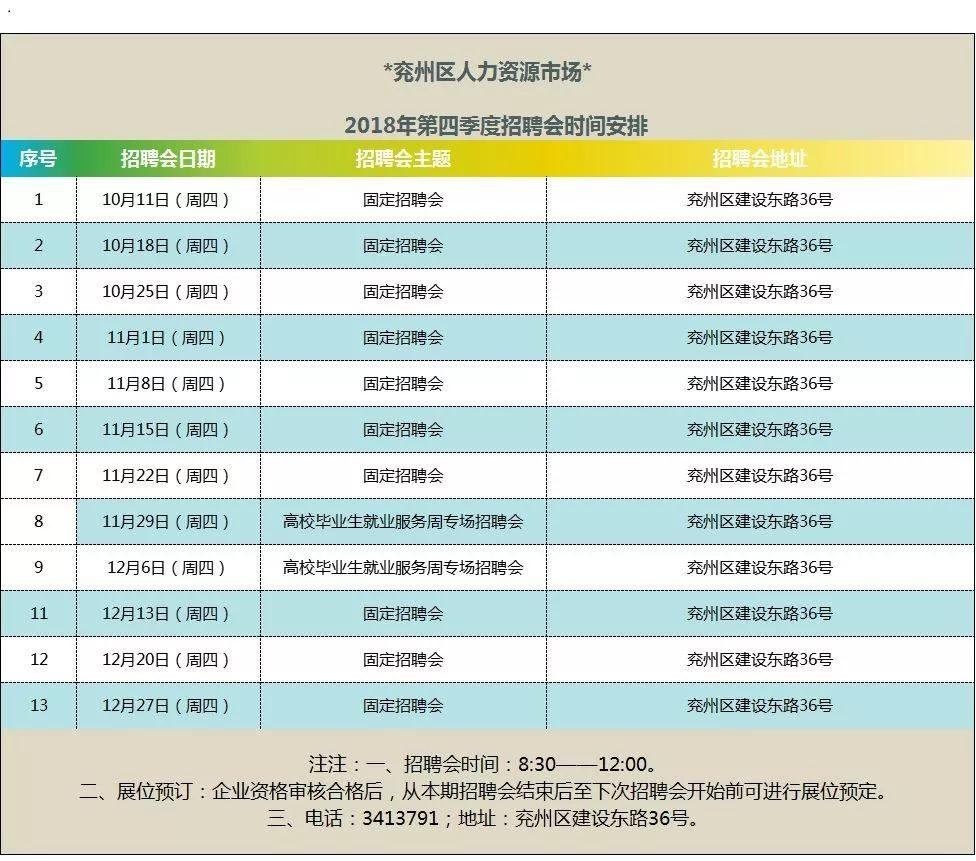 汶上开发区最新招工