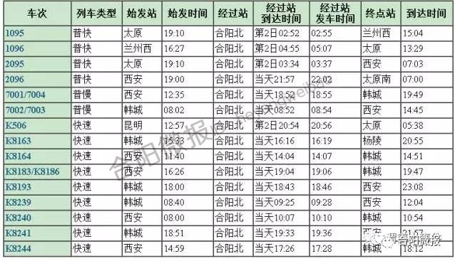 新闻 第220页