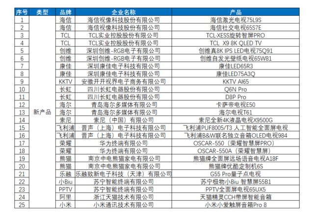 2025新澳近期50期记录,新澳近期彩票记录概览，走向未来的彩票之路（第50期深度分析）