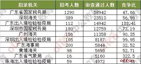 2025澳门今晚开奖号码香港记录,探索彩票奥秘，澳门与香港的开奖记录展望