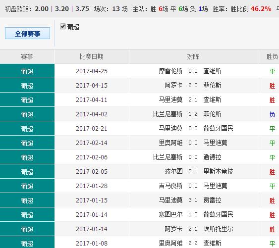 600kcc澳彩资料,探索澳彩资料的世界，揭秘600kcc背后的秘密