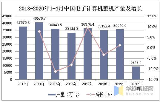 新澳2025年精准资料期期,新澳2025年精准资料期期，未来趋势与深度解析
