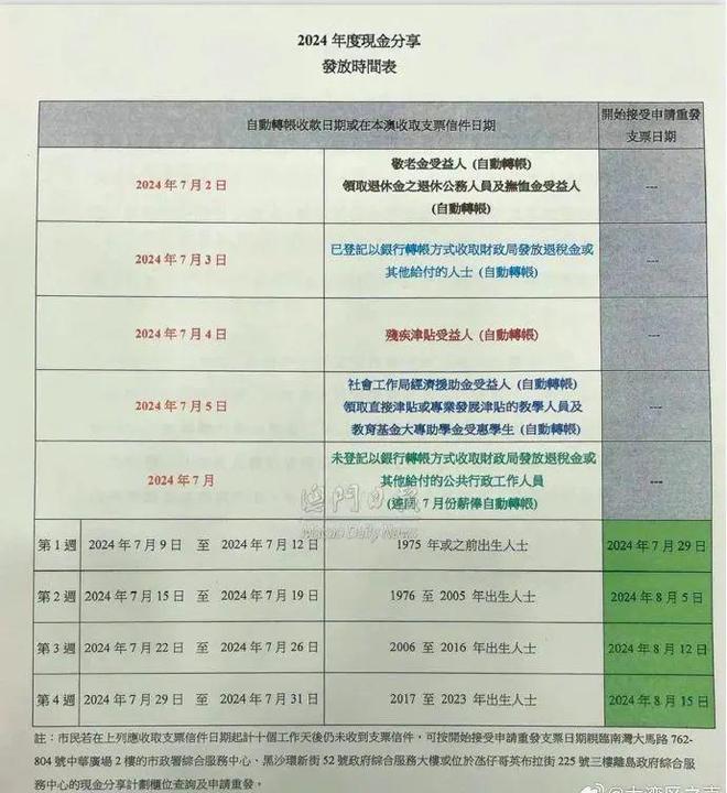 新澳门免费全年资料查询,新澳门免费全年资料查询，探索与解析