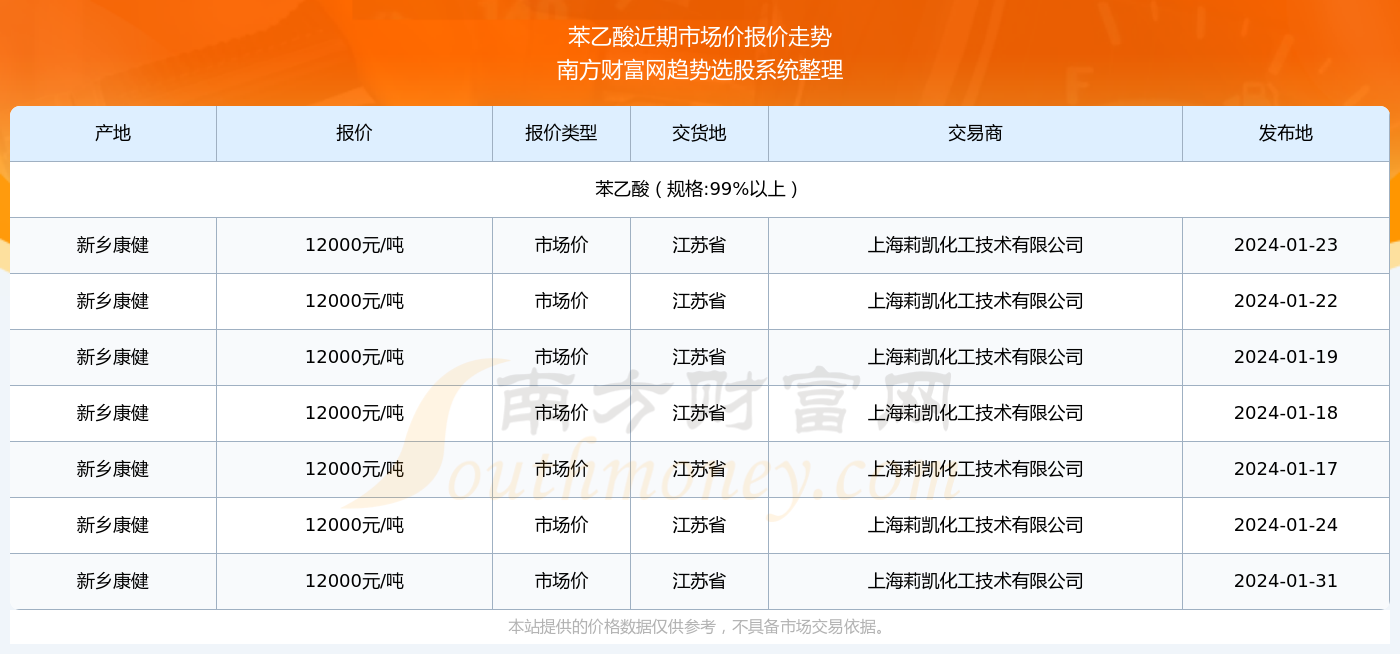 2025年新澳门开奖结果查询,2025年新澳门开奖结果查询——探索未来彩票的无限可能