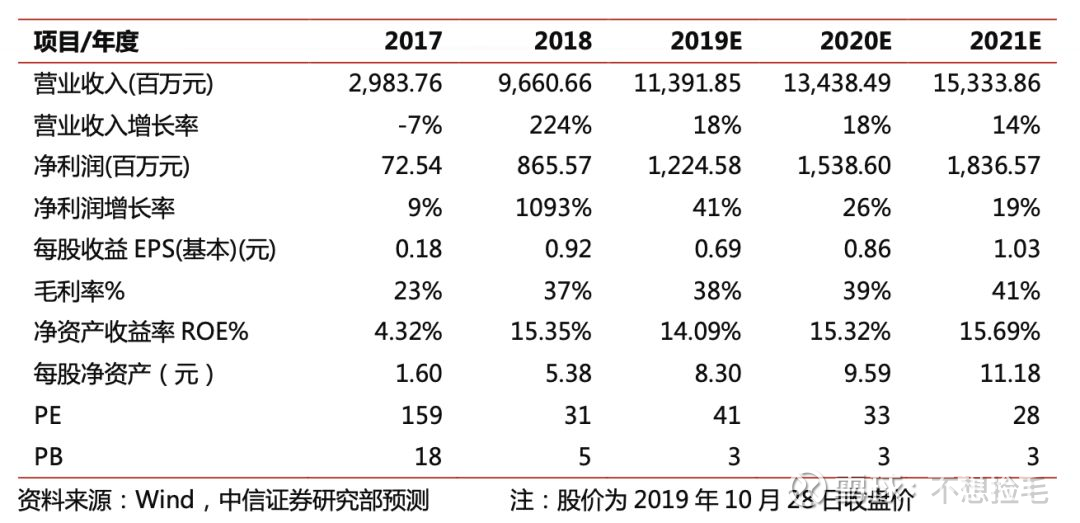 三码必中一免费一肖2025年,三码必中一免费一肖，探索与预测2025年的奥秘