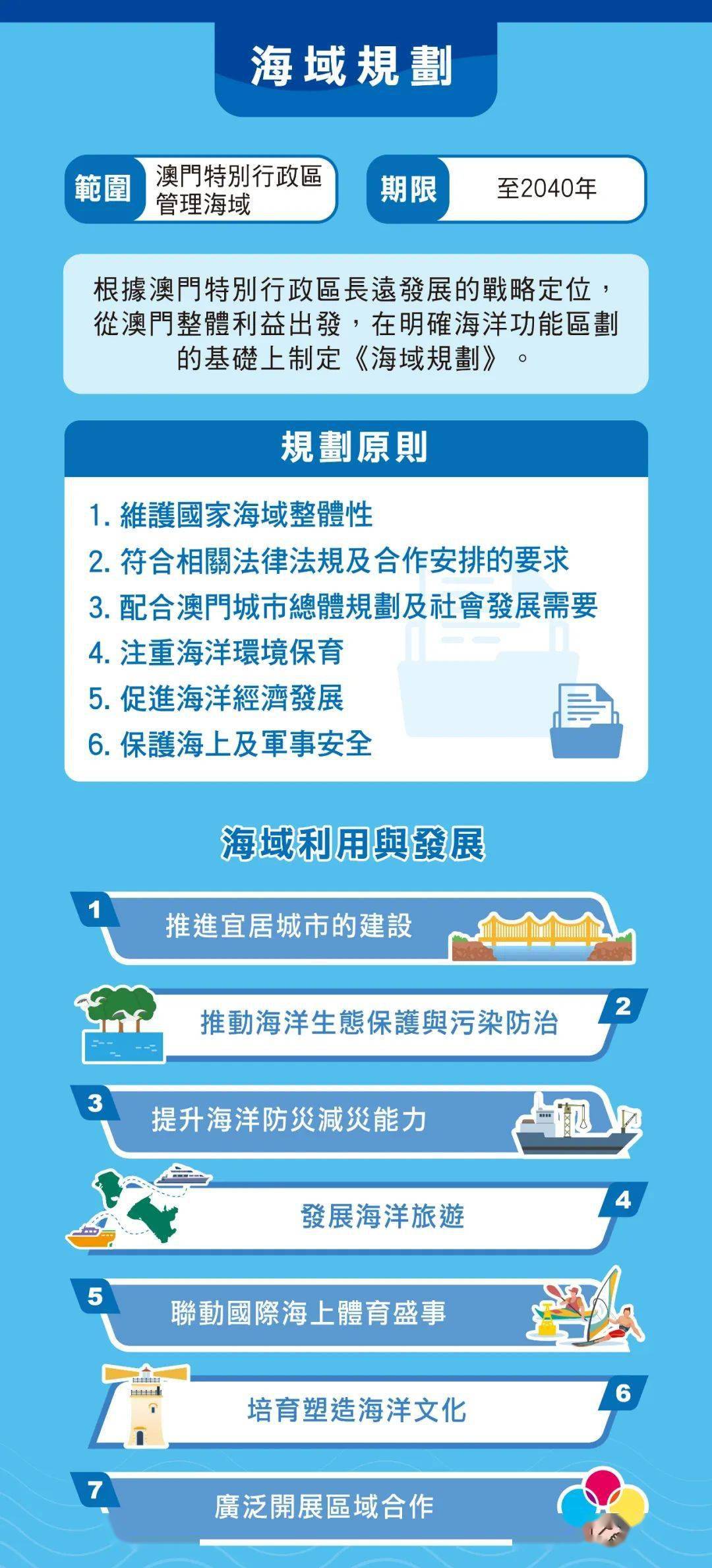 2025新澳门资料免费长期,澳门未来展望，探索与成长之路（2025新澳门资料免费长期）