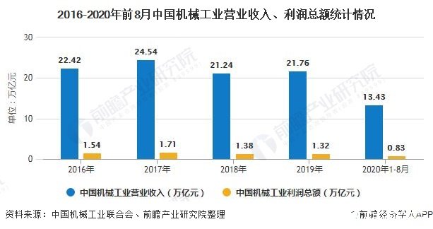 2025年澳门每日精选精准24码,澳门每日精选精准预测，探索未来的彩票文化（2025年视角）