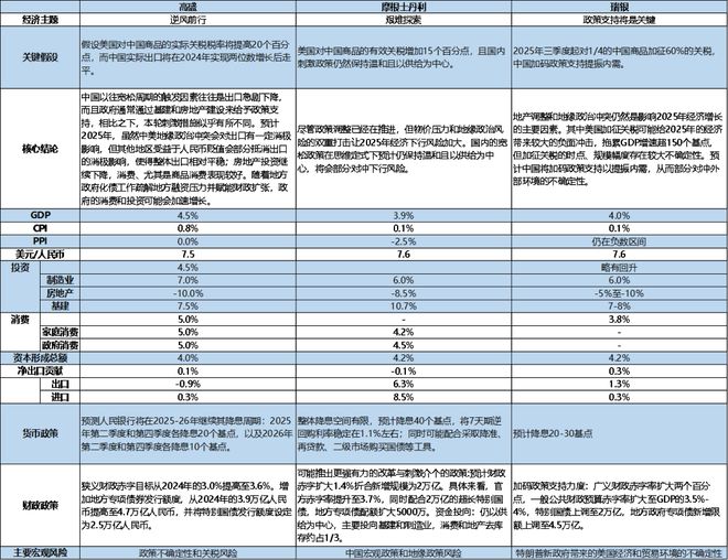 资讯 第182页
