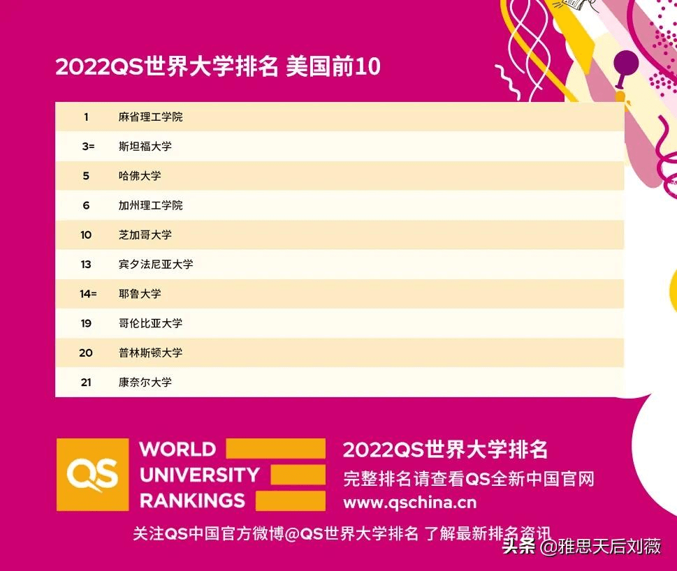 热点 第188页
