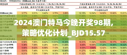 今晚澳门开特马开,今晚澳门特马开彩，期待与惊喜的交汇
