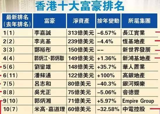 快评 第178页