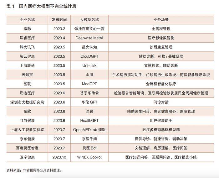 热点 第186页