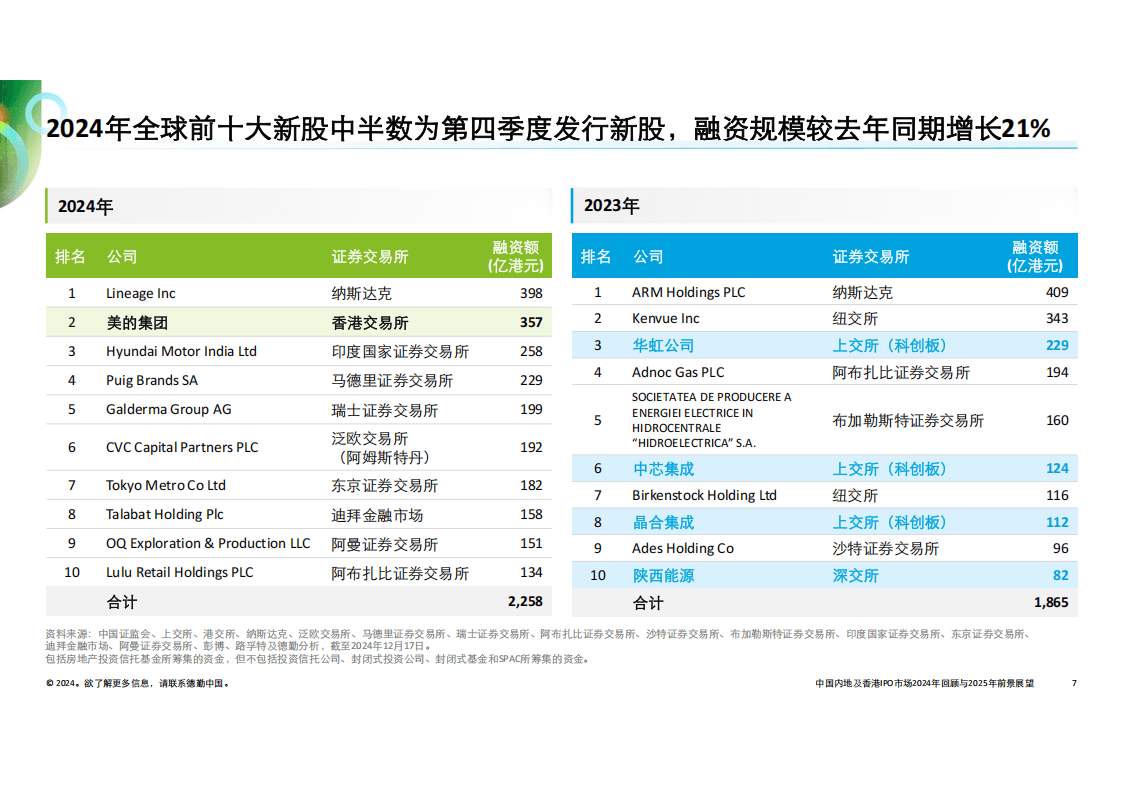 澳门王中王100%的资料2025,澳门王中王的未来展望，探索与预测（至2025年）