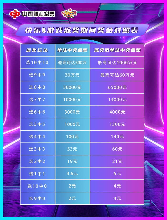 二四六天彩天天免费大全,二四六天彩天天免费大全——探索彩票世界的无限魅力