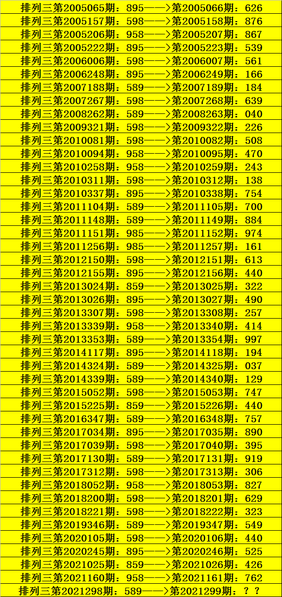 2O24年澳门今晚开奖号码,澳门今晚彩票开奖号码预测与探讨（2024年）
