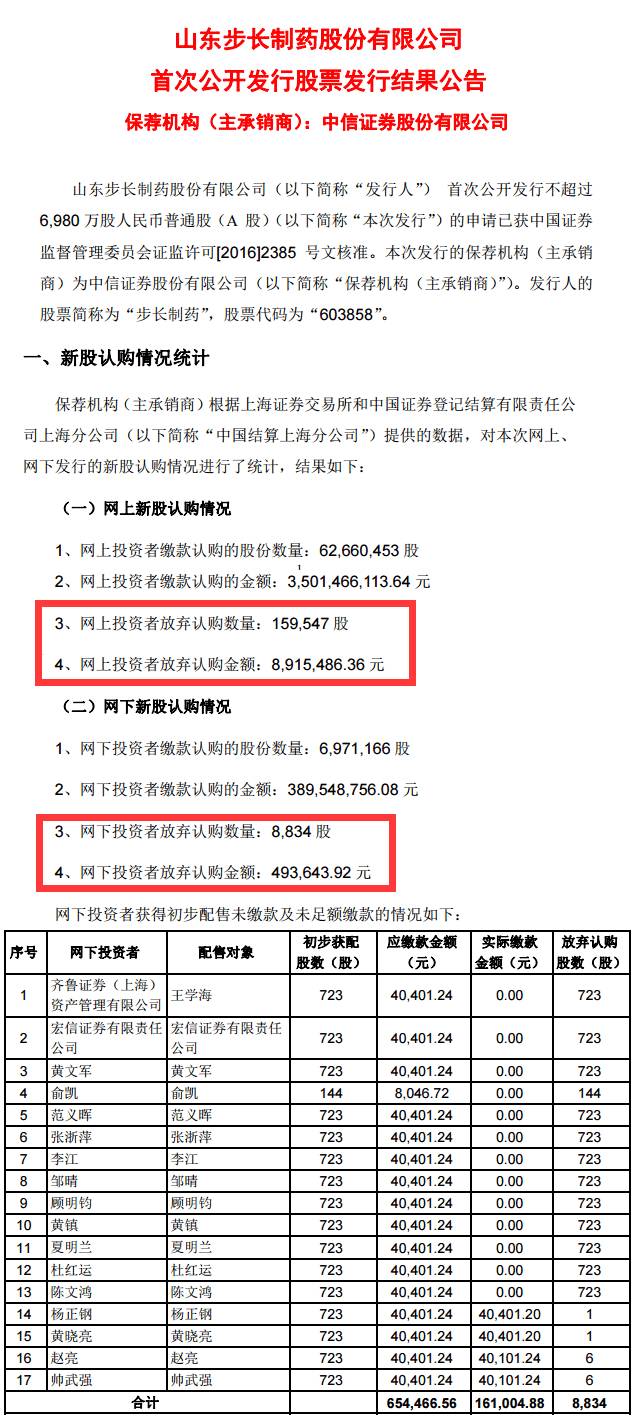 热点 第177页