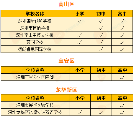 快评 第166页