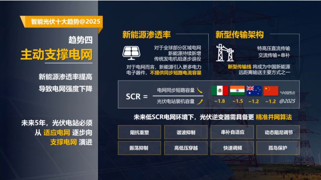 快评 第165页