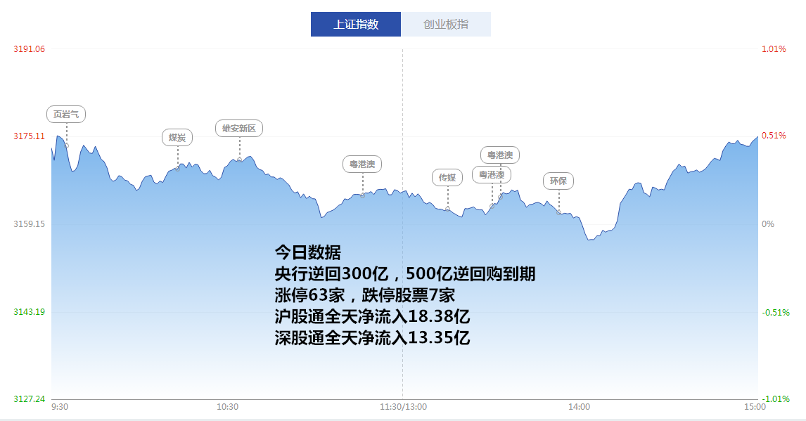 新澳今天最新资料2025,新澳今日最新资料概览 2025年展望