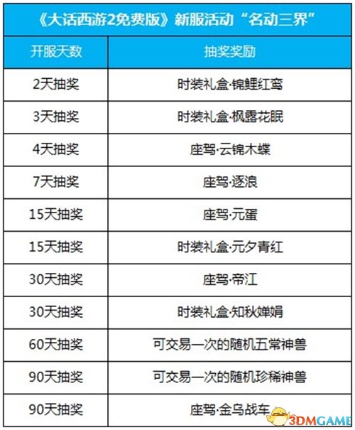新奥彩2025年免费资料查询,新奥彩2025年免费资料查询，探索未来彩票的新纪元
