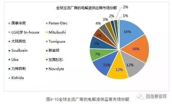 2025年全年资料,关于未来的探索，2025年全年资料深度解析