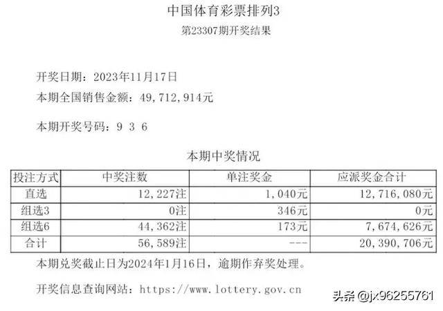 噢门今天六开彩开奖 结果澳门六开将记录2023,澳门今天六开彩开奖结果——记录澳门彩票历史与开奖盛况（2023年）