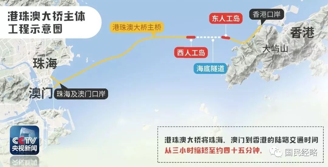 2025新奥门资料大全138期,澳门新资讯概览，探索2025年澳门资料大全第138期展望
