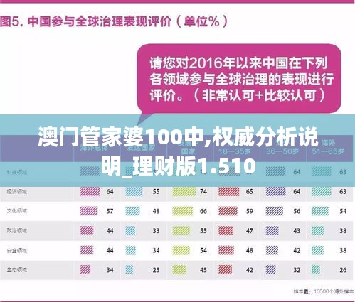 澳门管家婆100%精准,澳门管家婆，揭秘精准预测的神秘面纱