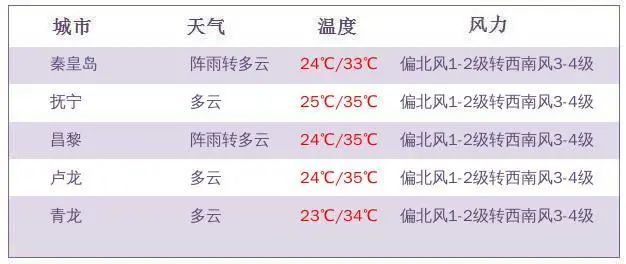 2025今晚新澳门开奖号码,探索未来幸运之门，2025今晚新澳门开奖号码