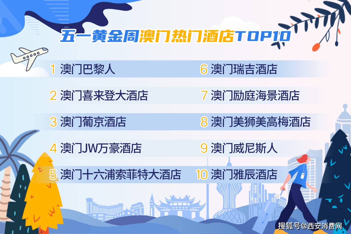 2025年澳门的资料热,探索澳门，2025年的资料热