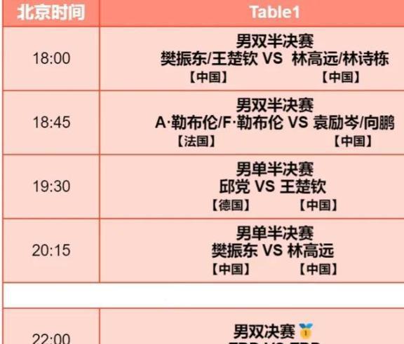 快评 第157页