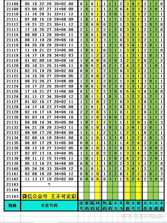2025新奥历史开奖记录97期,探索新奥历史，2025年97期开奖记录概览