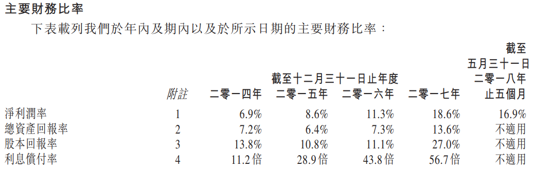 新澳门六开奖历史记录,新澳门六开奖历史记录，探索与解析