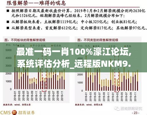 资讯 第150页