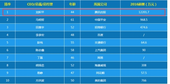 澳门一肖一码100%精准一,澳门一肖一码100%精准分析