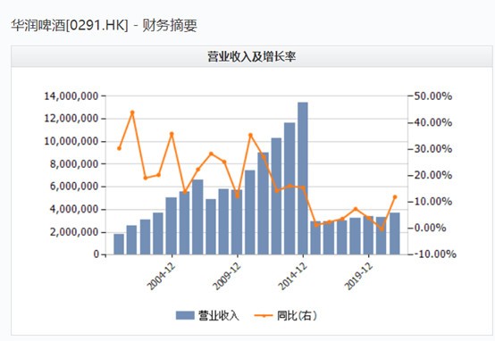 热点 第154页