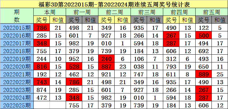 澳门一码一码100准确澳彩,澳门一码一码精准澳彩预测，探索真实准确的彩票世界