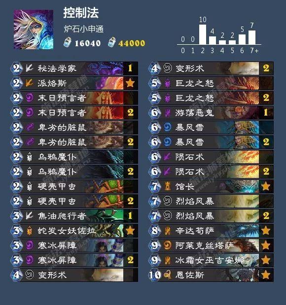 天下彩(9944cc)天下彩图赢彩,探索天下彩图，赢彩的奥秘与策略