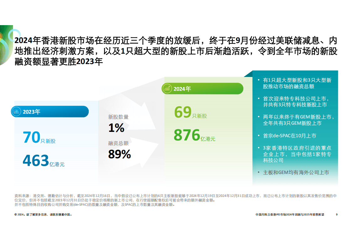 澳门王中王100%的资料2025,澳门王中王的未来展望，探索与揭秘2025年的新篇章