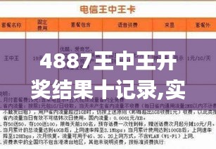7777788888王中王开奖网址,关于王中王彩票开奖网址与数字7777788888的探讨