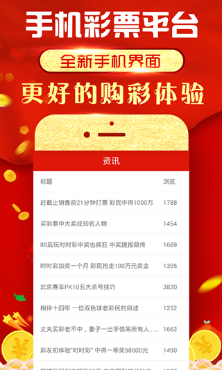 资讯 第129页