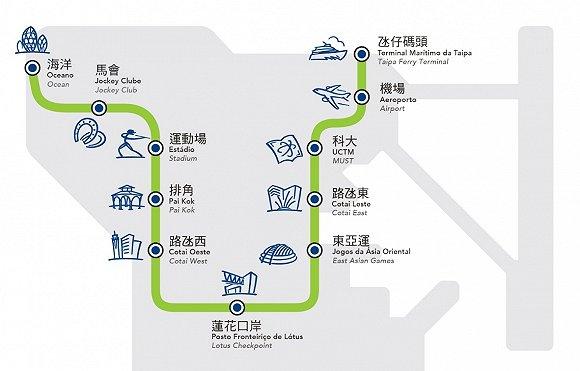 2025年新澳门马会传真资料全库,探索澳门马会传真资料全库，未来的视角到2025年