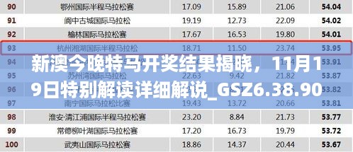 新澳今天开什么特马,新澳今日赛马结果揭秘，探寻特马的胜利轨迹