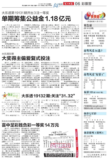 资讯 第124页