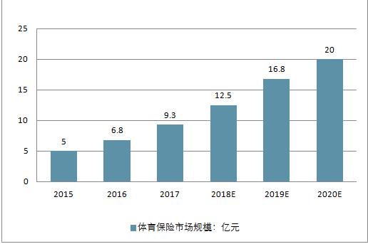 2025澳门彩生肖走势,澳门彩生肖走势分析（2025年预测）