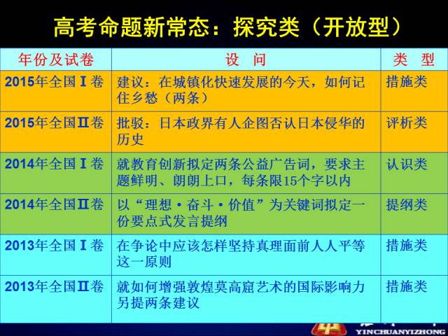 资讯 第123页