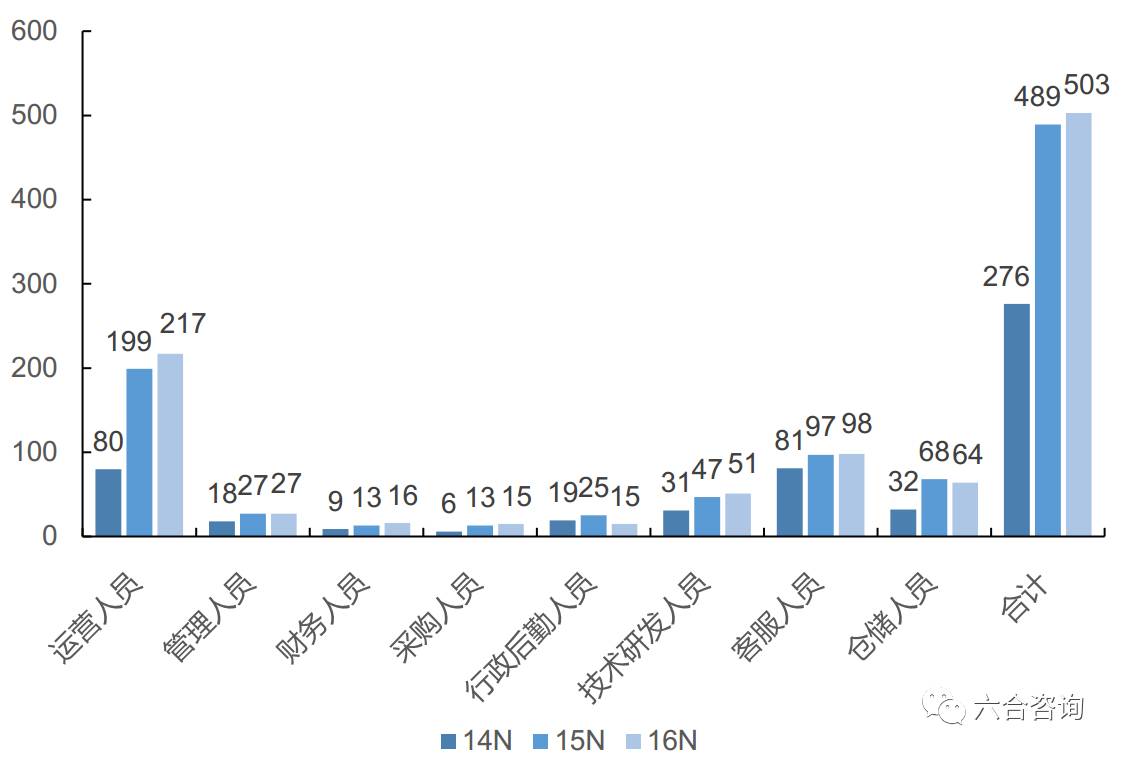 2023年香港+六+合+资料总站,2023年香港六合资料总站，探索与前瞻