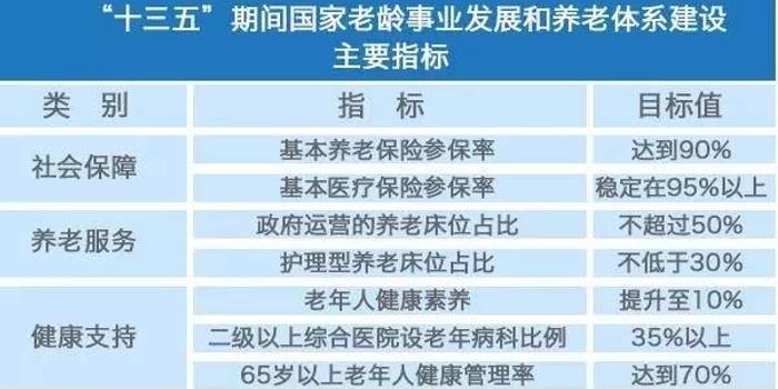 第503页