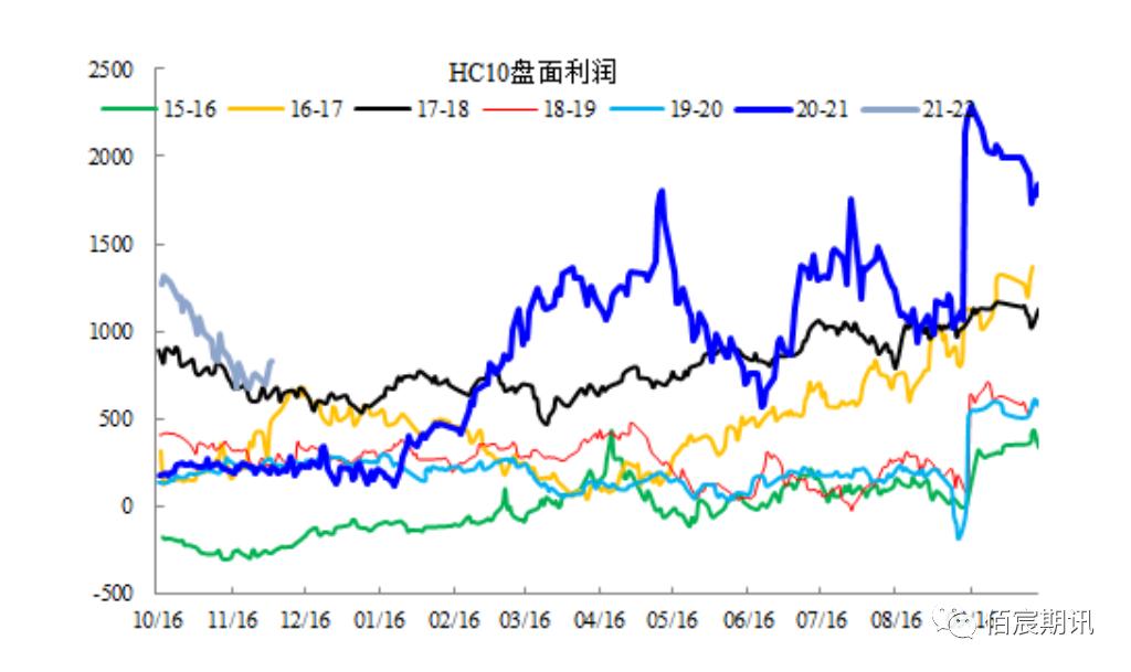 新澳门出彩综合走势图2023,新澳门出彩综合走势图2023，探索与预测